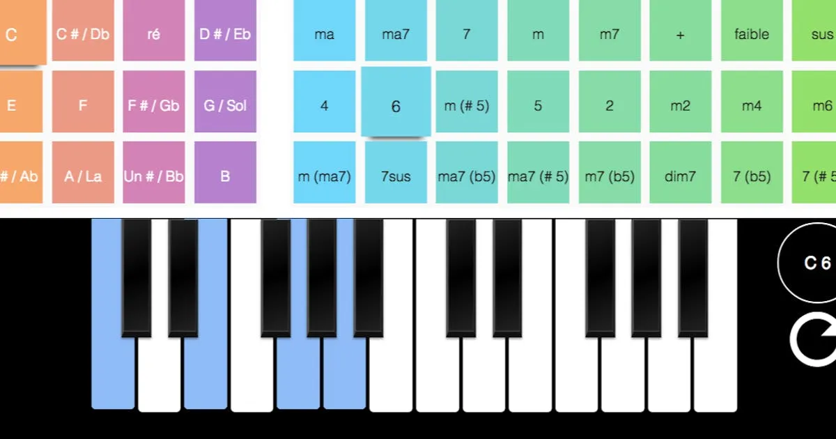 Virtual Online Piano